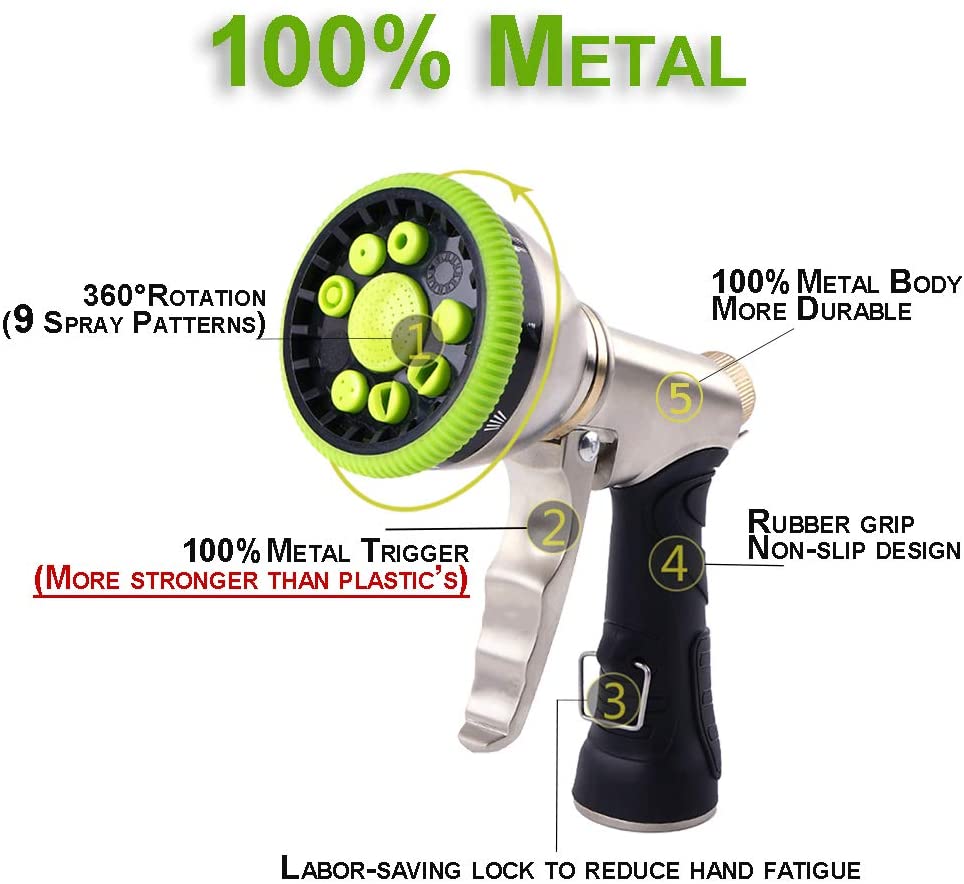 Garden Hose Nozzle Sprayer